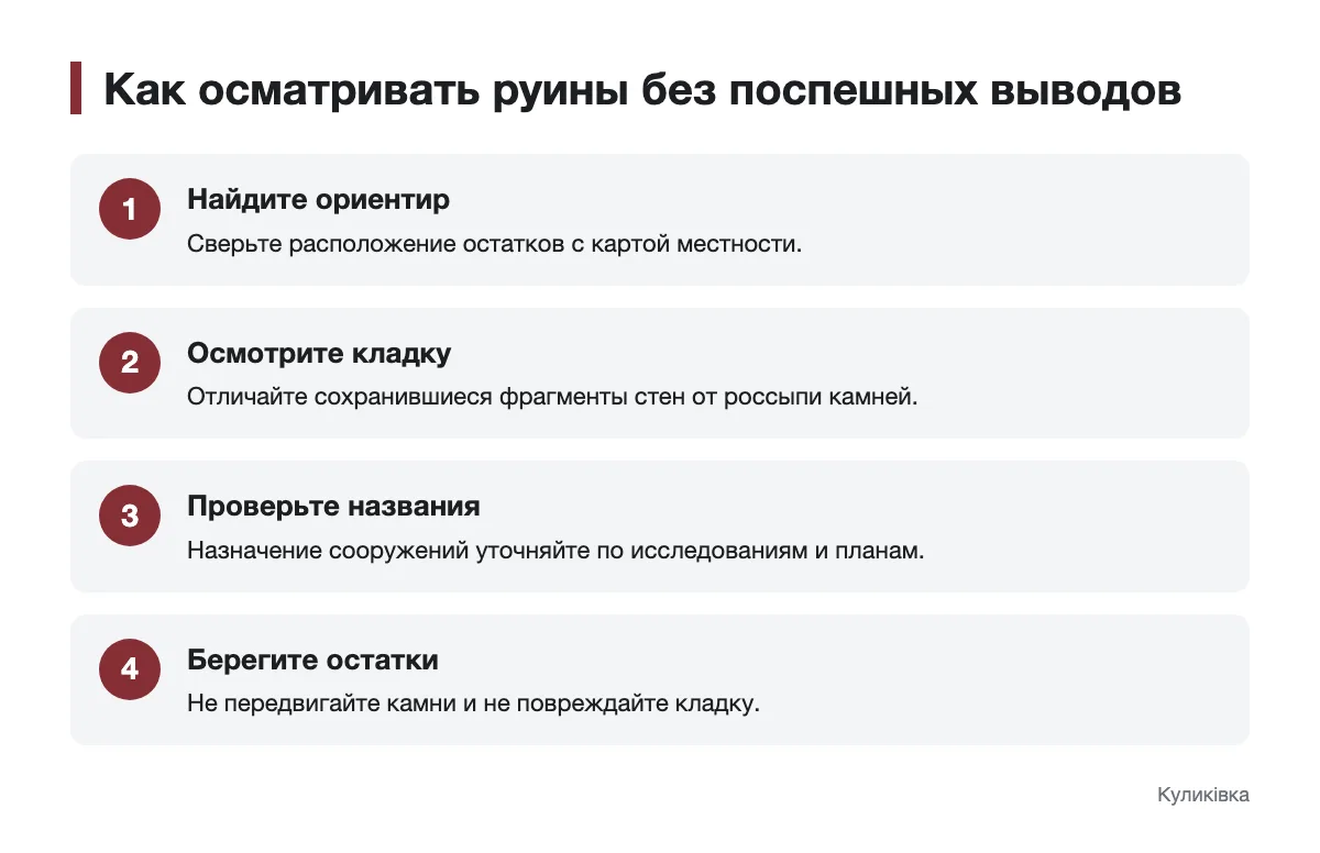Порядок осмотра руин и проверки выводов о замке