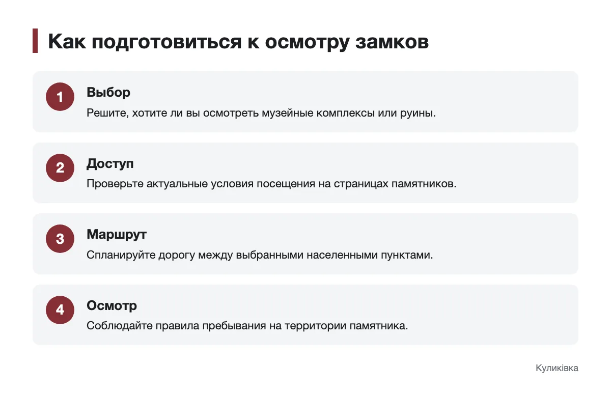 Порядок подготовки к осмотру замков Закарпатья